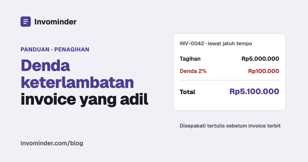 Invoice jatuh tempo dengan baris denda keterlambatan ditambahkan pada total tagihan