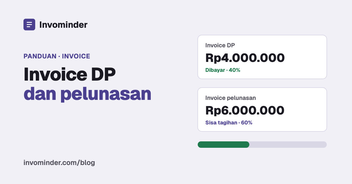 Dua invoice: DP 40 persen Rp4.000.000 sudah dibayar dan pelunasan 60 persen Rp6.000.000